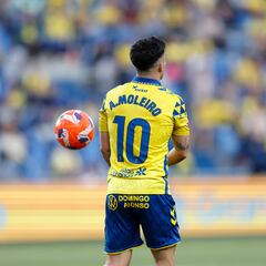 Moleiro ya es ‘groguet’