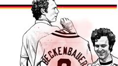 Franz Beckenbauer, ‘El Kaiser’