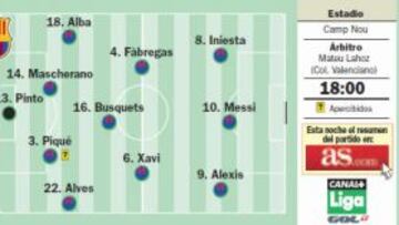 Finalísima: la Liga, pendiente tan solo de 90 minutos de leyenda