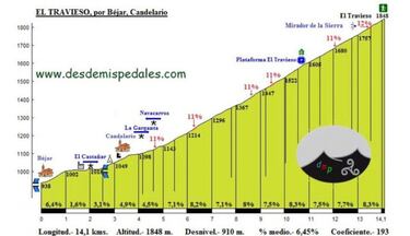 La Marcha Bedelalsa cumple 10 años con final inédito
