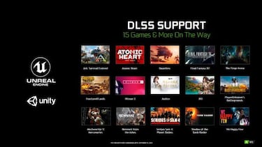 Todo lo que debes de saber sobre las nuevas GeForce RTX