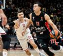 Encestando: Kostas Sloukas es contactado por el Real Madrid