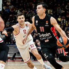 Encestando: Kostas Sloukas es contactado por el Real Madrid