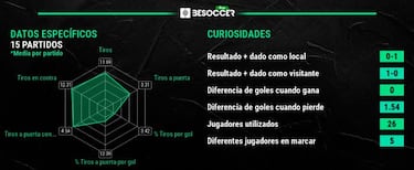 La otra cara del peor momento de Santiago Wanderers en 2021