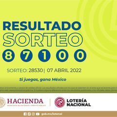 Resultados Lotería Tris Extra hoy: ganadores y números premiados | 7 de abril