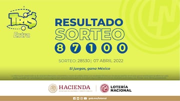 Resultados Lotería Tris Extra hoy: ganadores y números premiados | 7 de abril
