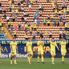 El Villarreal confirma 2.100 seguidores en Gdansk