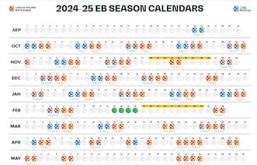 Calendario de la Euroliga 2024-25