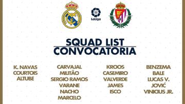 La convocatoria del Real Madrid para el partido ante el Valladolid.