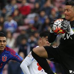 Miguel Pinto: "Agradezco el cariño de la gente de la U"