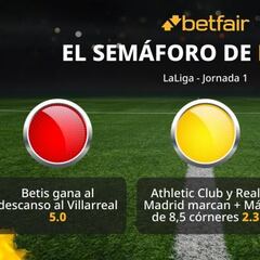 El semáforo de Betfair para la jornada 1 de LaLiga