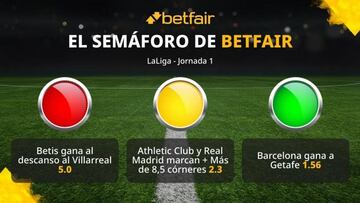 El semáforo de Betfair para la jornada 1 de LaLiga