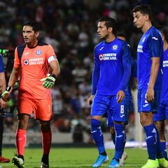 Cruz Azul encara la Fecha FIFA con seis lesionados