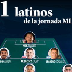 El once ideal de latinos en la semana 3 de la MLS