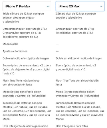 iPhone 11, 11 Pro y 11 Pro Max vs iPhone XS, XS Max y XR: diferencias