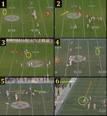 Los Pittsburgh Steelers son m¨¢s que la triple "B"