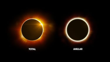 Eclipse de Sol híbrido: Origen, significado y cuándo se verá en México