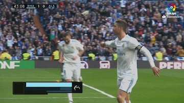 El recado de Cristiano a la grada tras su golazo: ¿con razón?