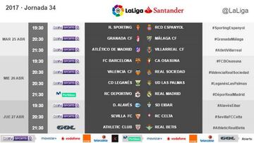 Jornada 34: Bar?a-Osasuna y Depor-Madrid, el mi¨¦rcoles 26A
