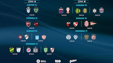 Copa Liga Profesional 2022: horarios, partidos y fixture de la jornada 10