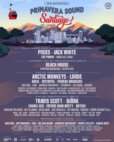 Primavera Sound Santiago 2022: fechas, calendario, artistas confirmados y line up