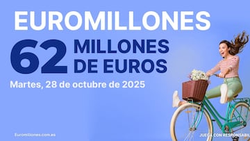 Euromillones: comprobar los resultados del sorteo de hoy, martes 28 de octubre