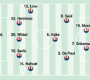 Posible alineación del Atlético ante la Real Sociedad en LaLiga