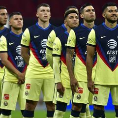 Clásico Nacional: la alineación oficial del América para enfrentar a las Chivas