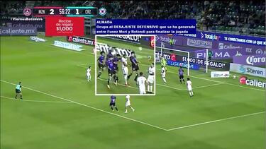 El análisis que revela los errores en táctica fija de Cruz Azul