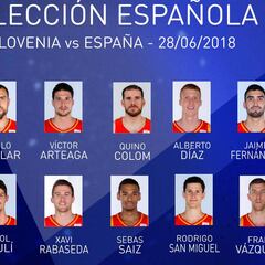 Beirán, Yusta, Brizuela y Vicedo, fuera de la lista ante Eslovenia