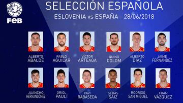 Los doce elegidos para el partido ante Eslovenia.