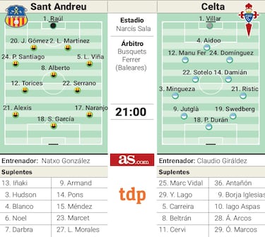 Giráldez entra en Barcelona pidiendo perdón a Manolo