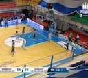 Resumen del Brindisi vs San Pablo Burgos de la Basketball Champions League