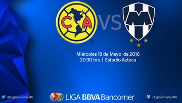 América vs Monterrey en vivo online, ida de semifinales de Liga MX, 18/05/2015