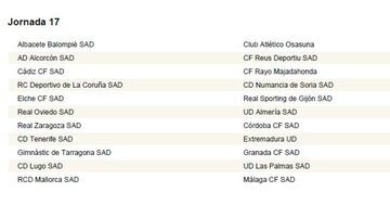 Calendario completo con las 42 jornadas de la Segunda División 2018-2019