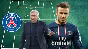 El XI del PSG en el último partido de David Beckham