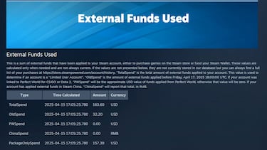 Want to know how much you spent on Steam? This secret platform menu will tell you