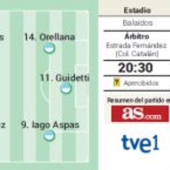 Otro tren para Jackson Martínez