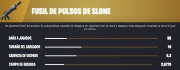 Fusil de Pulsos de Slone M&iacute;tico