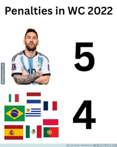 Los memes más divertidos de la jornada