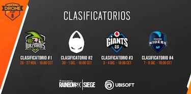 Ubisoft España organizará la Rainbow Six Drone Cup 2018