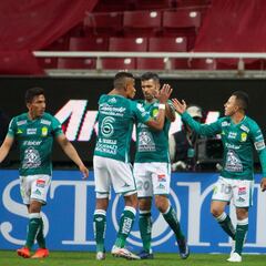 Las similitudes del León Clausura 2019 y Guardianes 2020