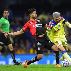 Las posibles alineaciones para el Atlas vs América de Liga Mx