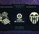 Resumen del Real Sociedad vs Valencia de LaLiga Santander