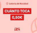 ¿Cuánto toca por cada 0,50 euros jugados en el sorteo de la Lotería de Navidad?