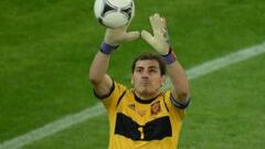 ¡¡¡Capitán de España!!!