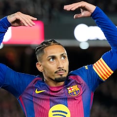 El pesado de Raphinha