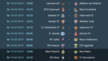 38ª Jornada: Madrid y Barça el domingo y 8 partidos el sábado