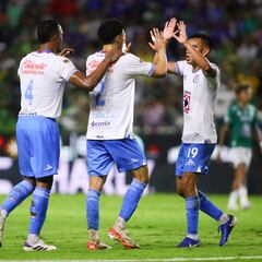 León vs Cruz Azul en vivo: Liga MX, Apertura 2024 hoy en directo