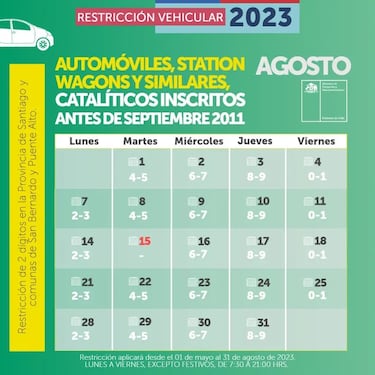 Restricción vehicular hoy, 28 de agosto: autos que no pueden circular en Santiago y calendario de agosto